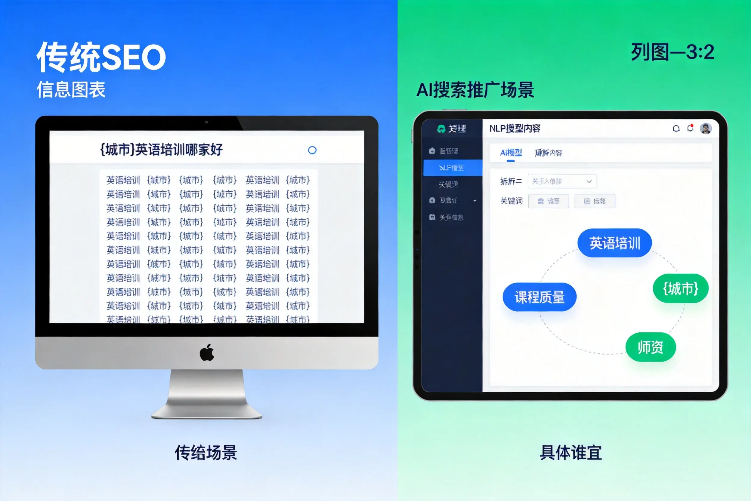 AI搜索推广和传统SEO有何区别？潮州企业选型指南