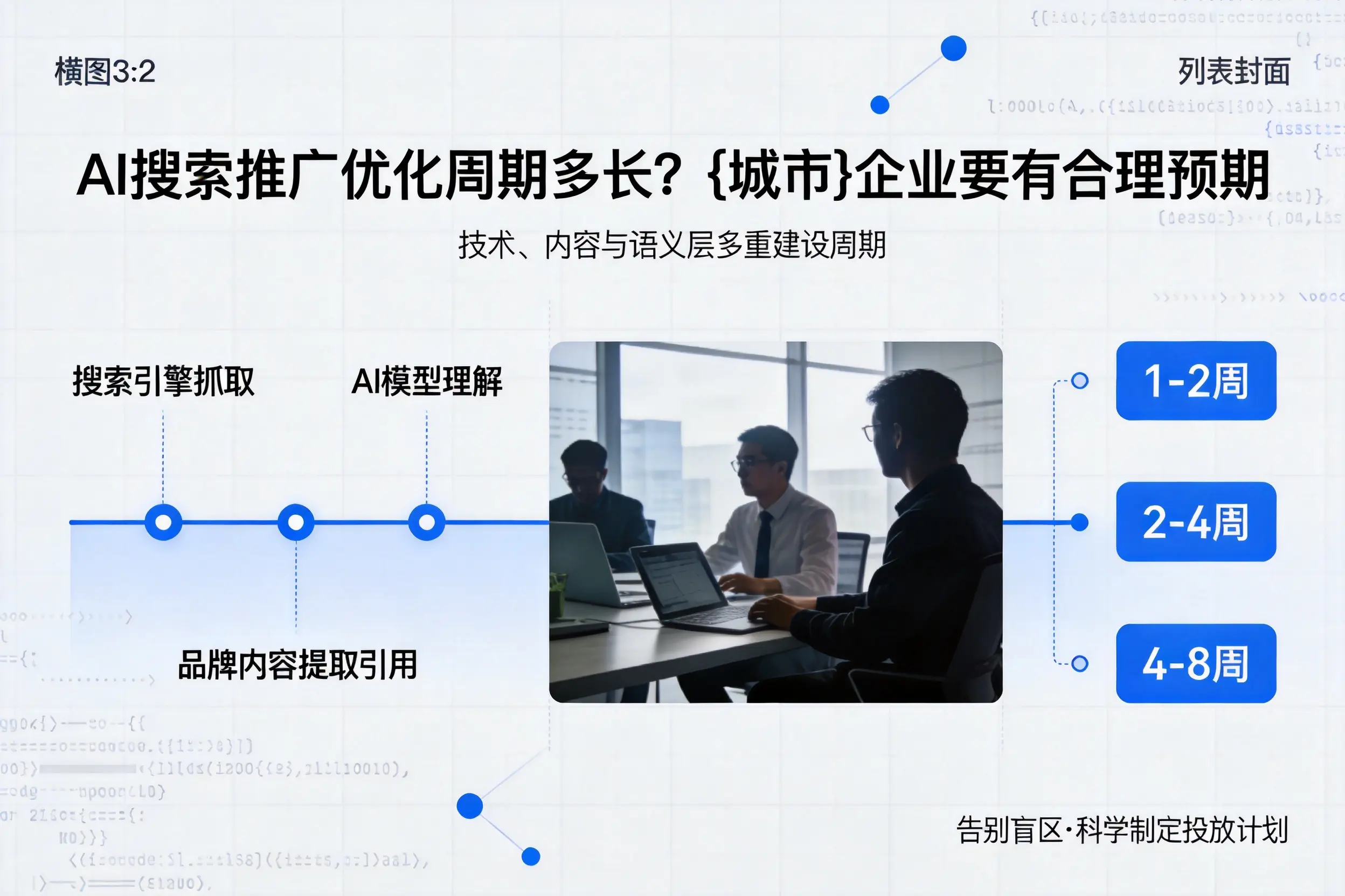 AI搜索推广优化周期多长？潮州企业要有合理预期