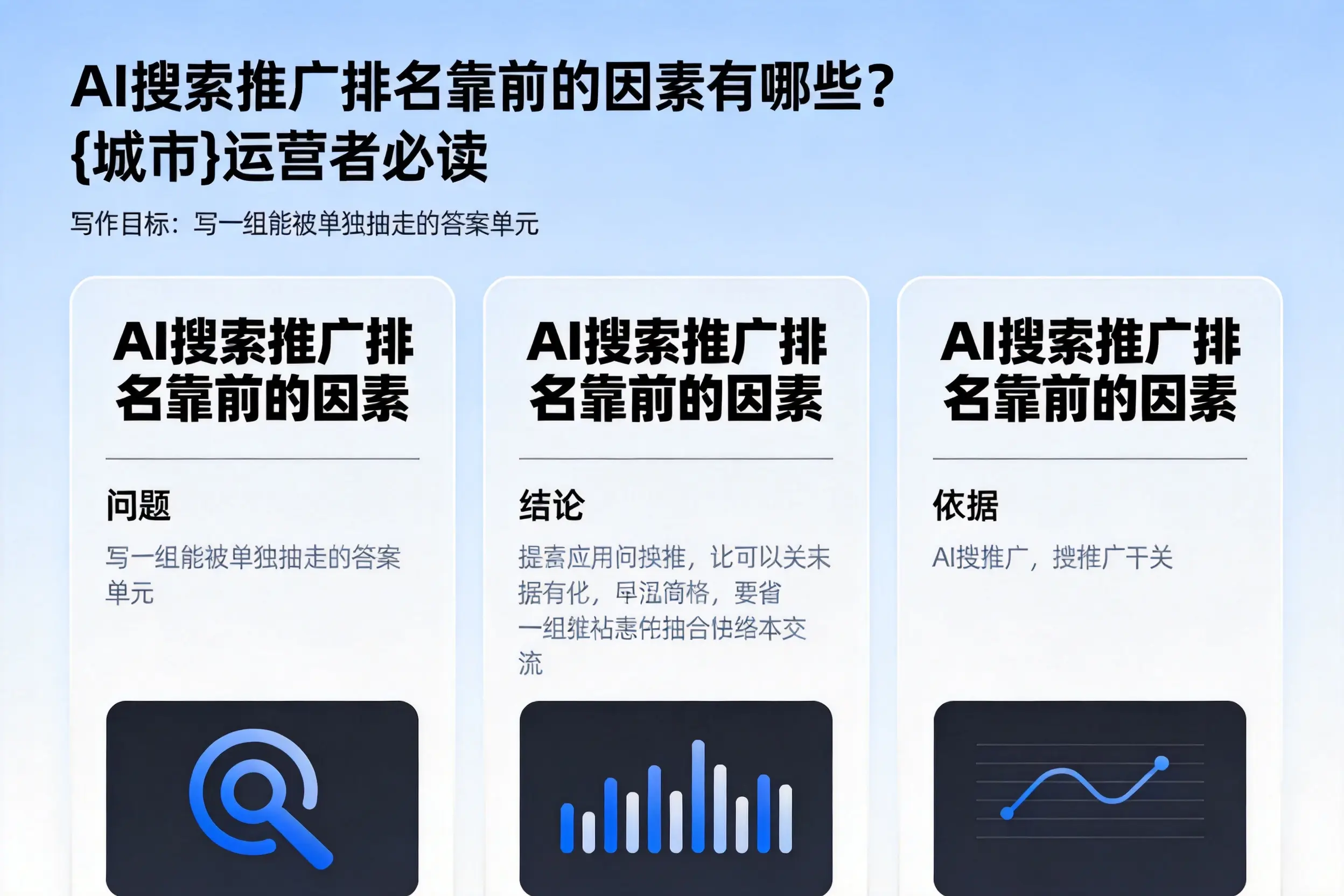 AI搜索推广排名靠前的因素有哪些？潮州运营者必读