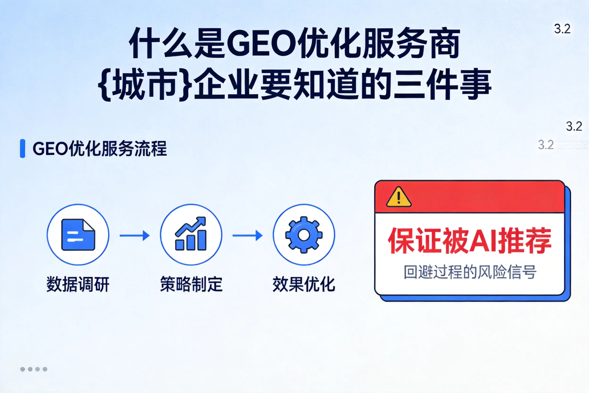 什么是GEO优化服务商潮州企业要知道的三件事