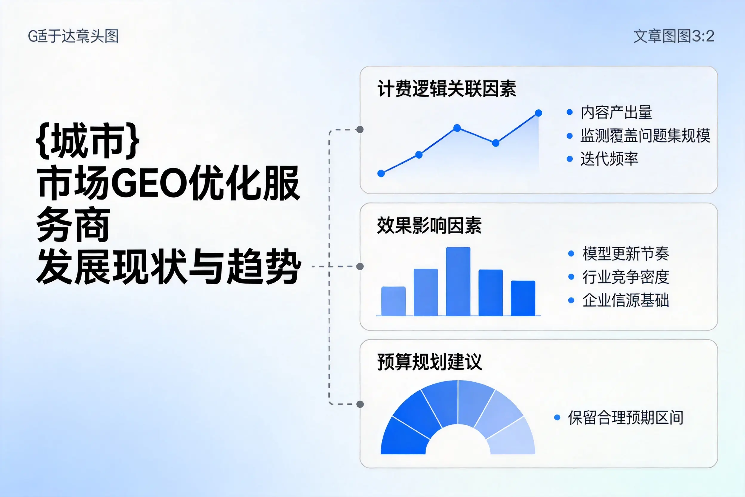 潮州市场GEO优化服务商的发展现状与趋势
