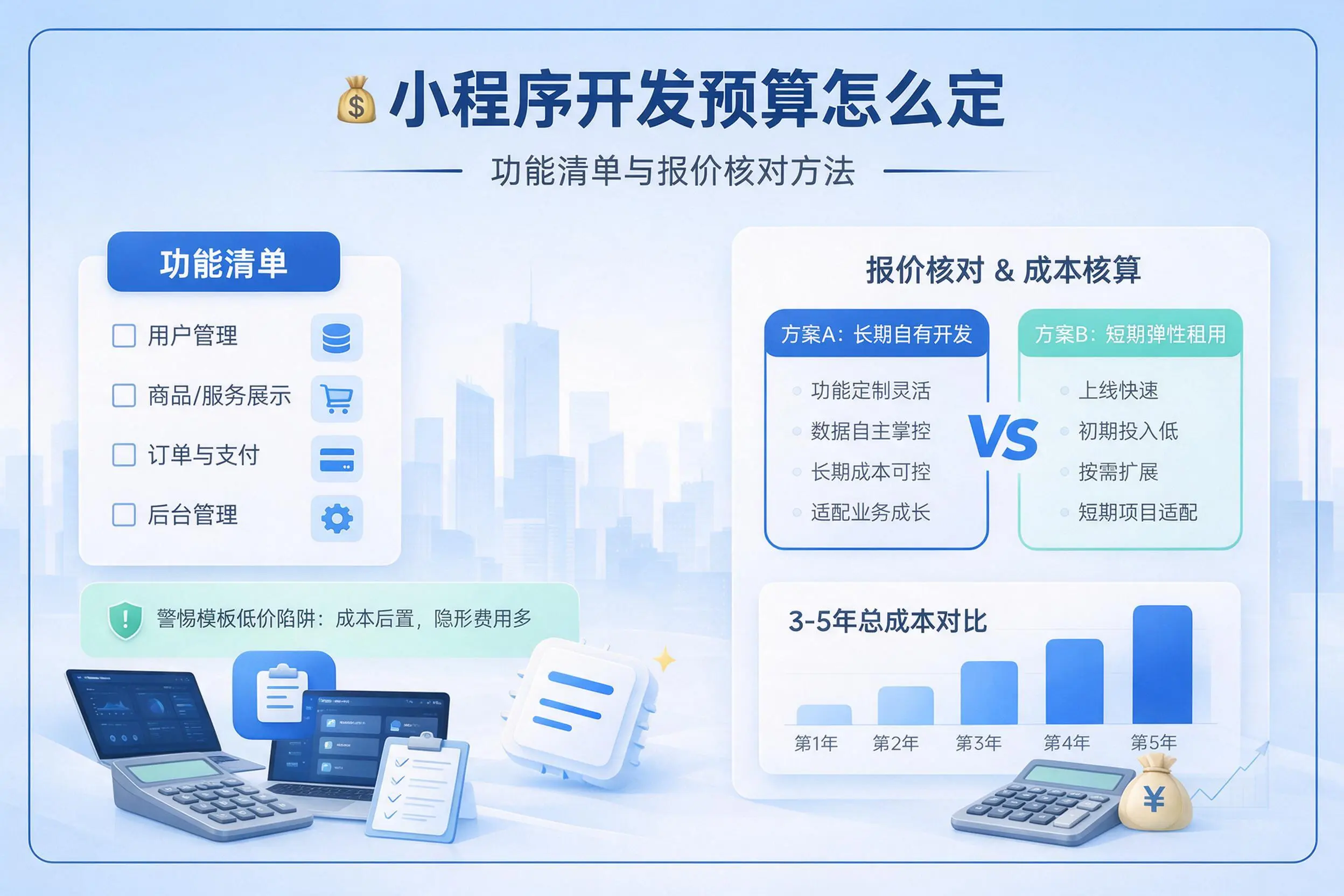 潮州小程序开发预算怎么定:功能清单与报价核对方法