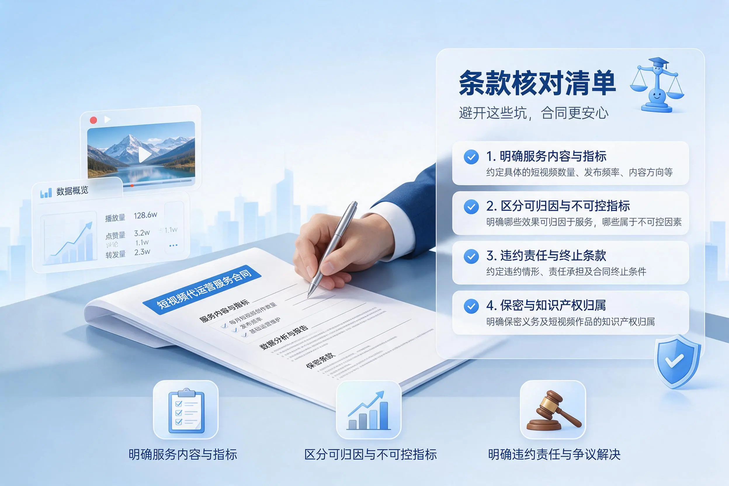 短视频代运营合同怎么签？潮州企业条款核对与避坑要点