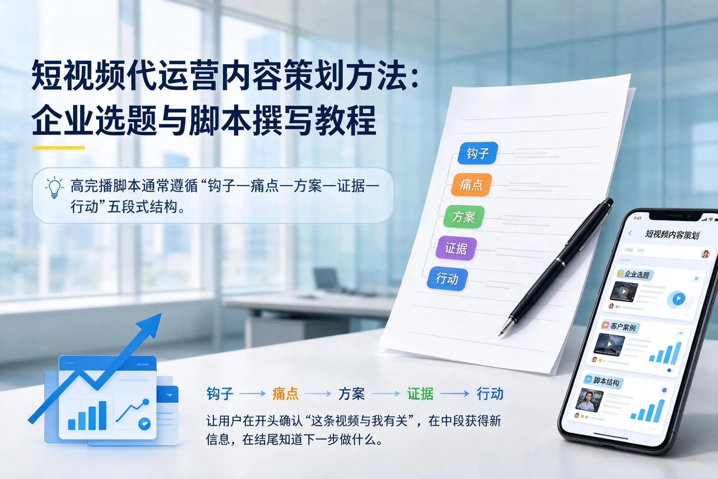 短视频代运营内容策划方法：潮州企业选题与脚本撰写教程