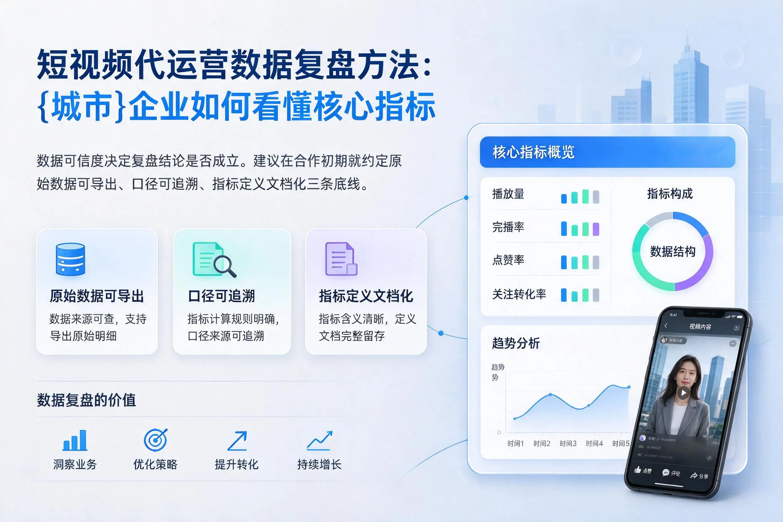 短视频代运营数据复盘方法：潮州企业如何看懂核心指标