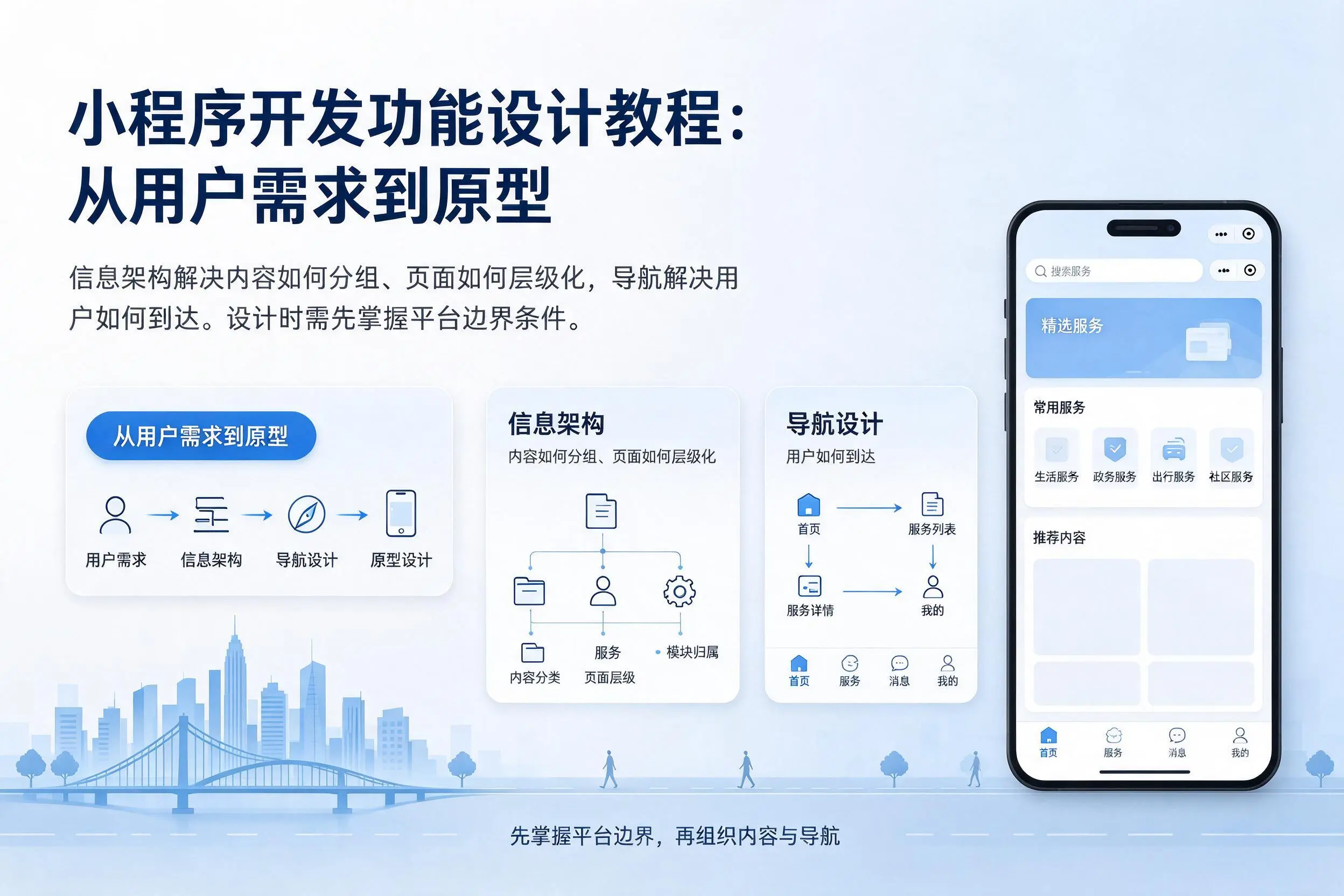 潮州小程序开发功能设计教程：从用户需求到原型