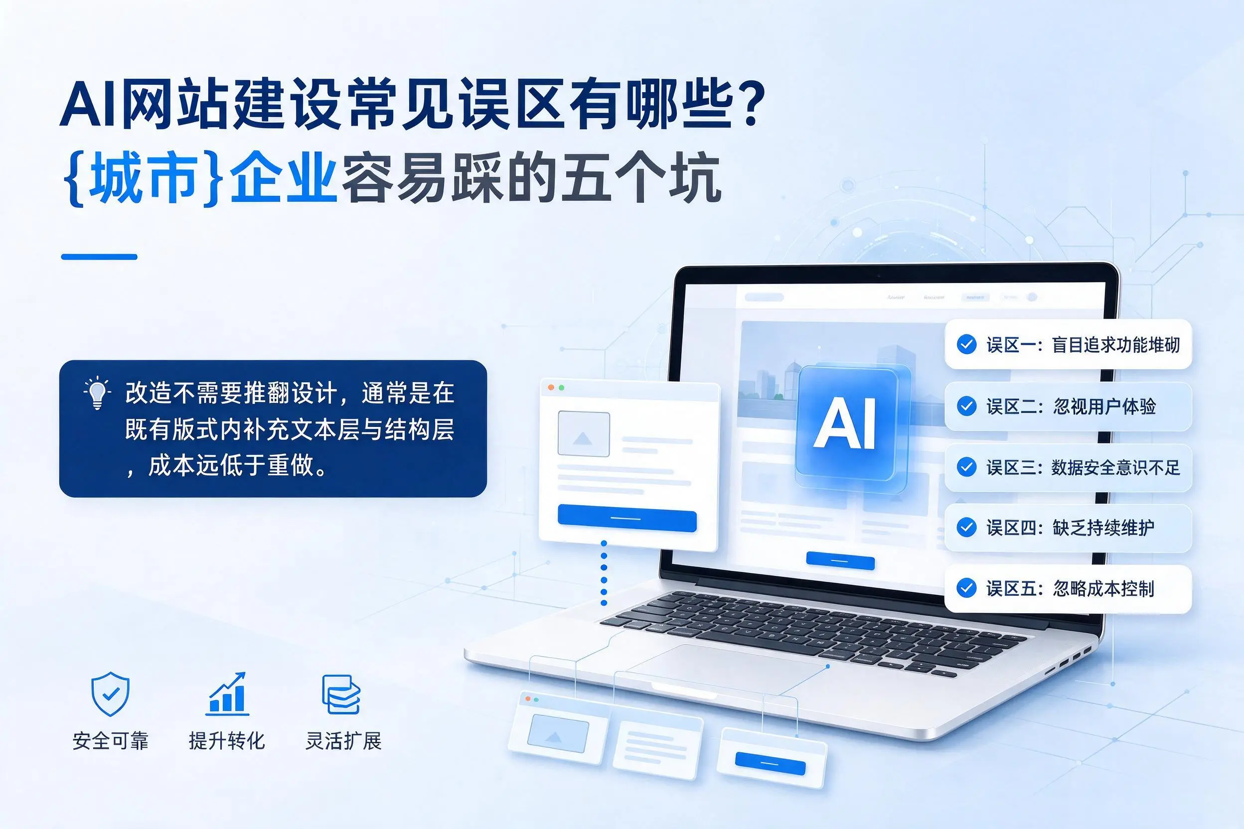 AI网站建设常见误区有哪些？潮州企业容易踩的五个坑