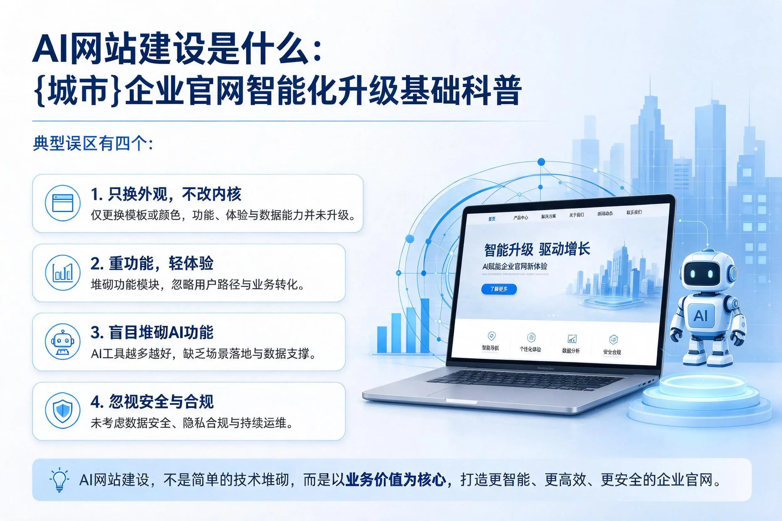 AI网站建设是什么：潮州企业官网智能化升级基础科普
