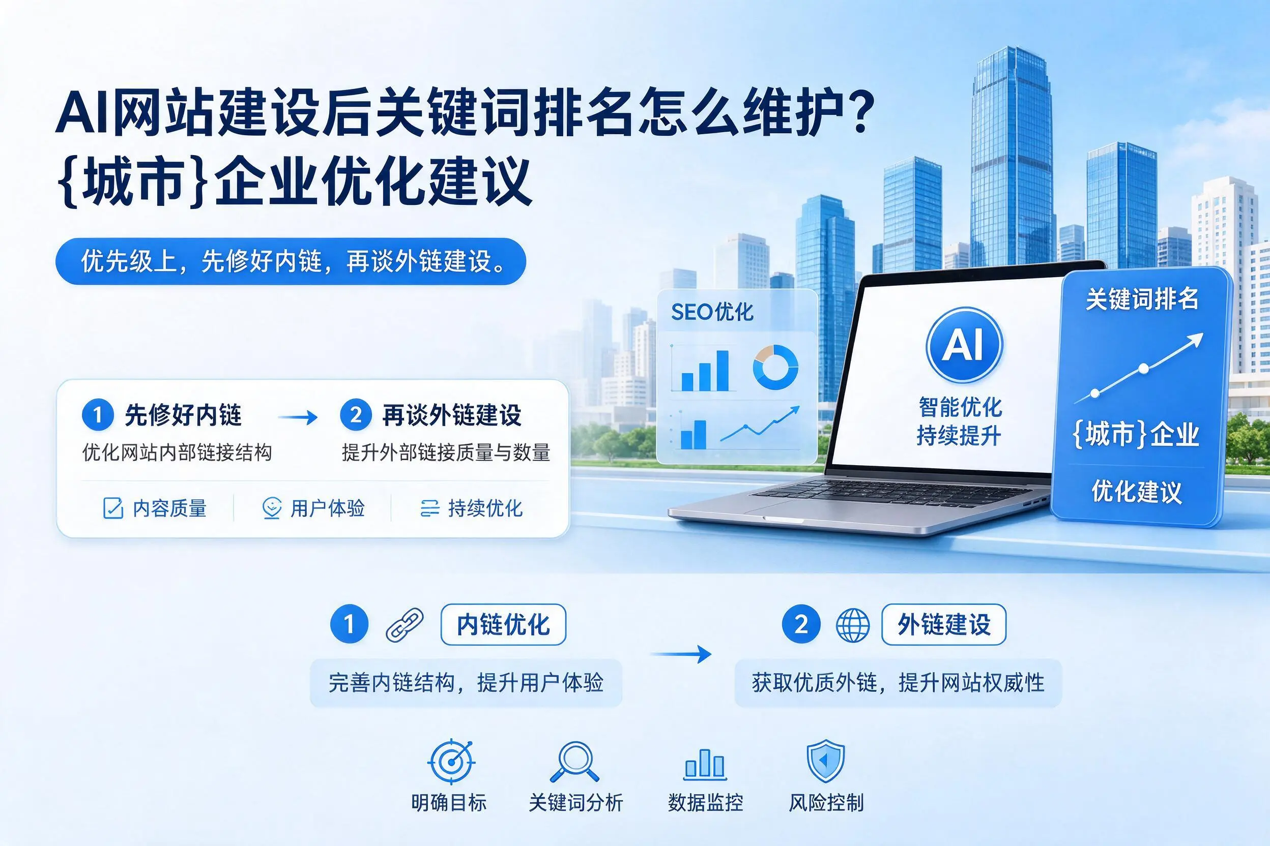 AI网站建设后关键词排名怎么维护？潮州企业优化建议